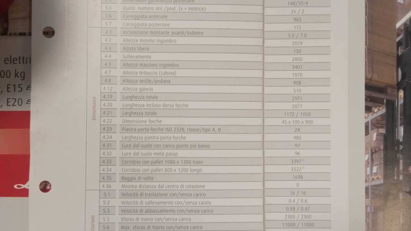 OmecoHub - Immagine 5